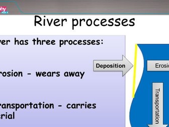 Coastal and River Erosion