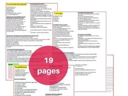 Aqa a2 french essay titles image