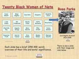Twenty Black Women of Note
