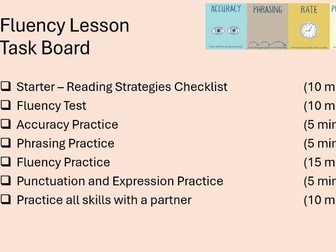 Test Fluency and Reading Age