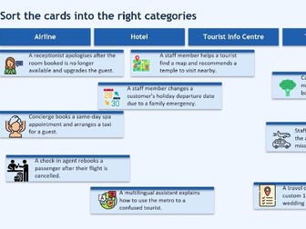 Cambridge IGCSE™ Travel & Tourism (0471)  Unit 4- Customer Service