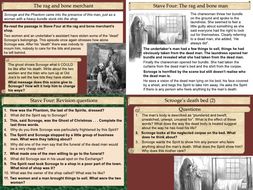 A Christmas Carol Stave Four Slide Pack | Teaching Resources