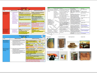 Art & Design and Design & Technology KS2 MTP and LTP