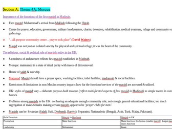 WJEC Eduqas Paper 1 Islam Revision Notes