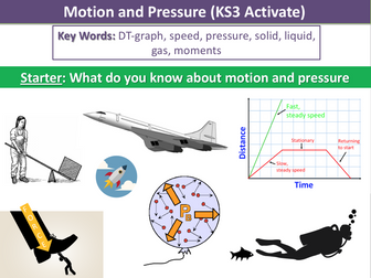 Motion and Pressure (Activate KS3)