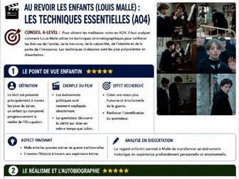 Au Revoir les Enfants - Louis Malle: knowledge organisers