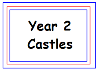 Castles Topic year 2