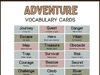 Vocabulary Cards for Different Genres