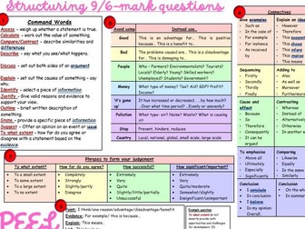 Structuring 6 and 9 Mark Questions Literacy Mat