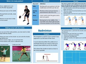 PE Knowledge organiser- Bundle