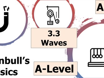 A-Level Physics Waves Scheme of Work (Basics)