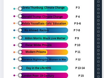 Fight for your Rights