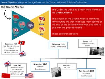 Edexcel: The Three Conferences