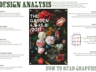 Graphic Design Analysis