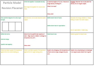 AQA 9-1 Physics Only - Particle Model Revision Placemat