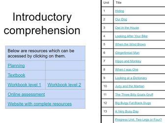 Introductory Comprehension