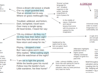 A Level English Literature - Blake Poetry