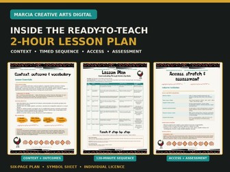 The Visual Language of Adinkra - Ready-to-Teach 2-Hour Art Lesson