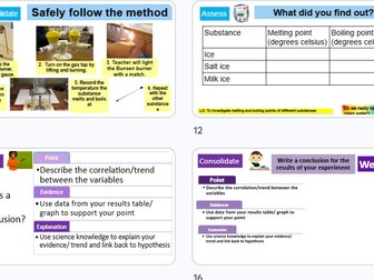 Changes of state experiment KS3 Science