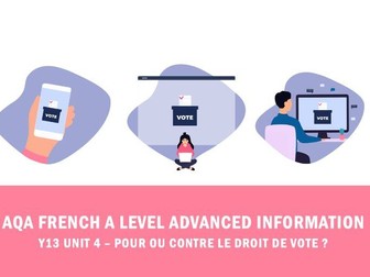 AQA French A Level  Y13 Unit 4 – Pour ou contre le droit de vote ?