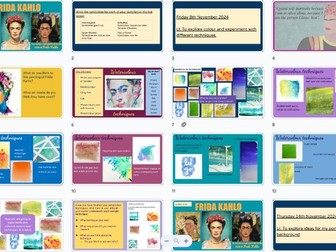 Frida Kahlo - Art Self Portraits: Watercolour Entire Unit