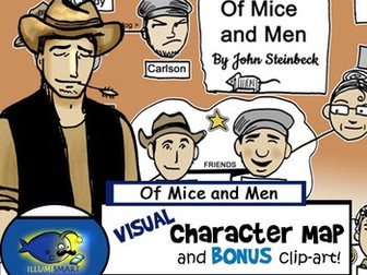 Visual Map-Of Mice and Men by John Steinbeck-Comes with 3 Farm Clip-Art Pieces!