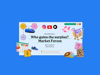 Unit 1 Lesson 9 Consumer and Producer Surplus