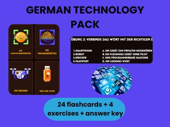 German Technology Vocabulary Pack KS3