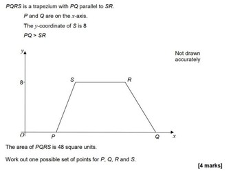 Co-ordinate Geometry - GCSE Maths Exam Questions