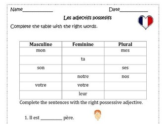 French Possessive adjectives worksheets for distance learning.