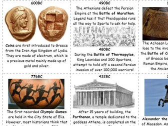 Ancient Greece Timeline