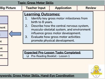 BTEC AAQ Early Childhood Development - Unit 1 - Aims B and C