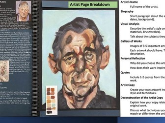 GCSE Art & Design Component 2: Artist Research Success
