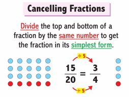 FRACTION POSTERS