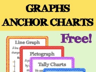 Anchor Chart for Graphs