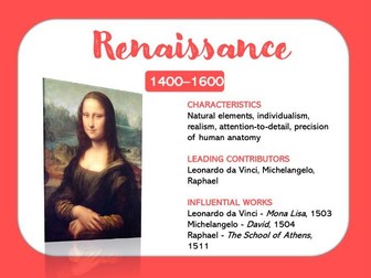 Art History Timeline Posters