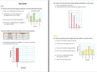 Bar Charts worksheet with solutions (Low ability) KS2/KS3