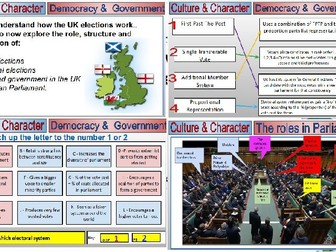 Ready-to-teach resources for  Citizenship multiple lessons