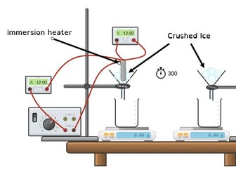 Specific Latent Heat of Fusion