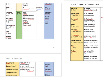 Tiempo libre Table Topper/Learning Mat