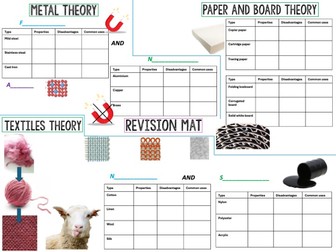 DT - GCSE - Revision Mat