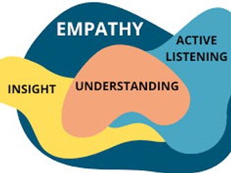 Understanding Empathy