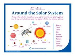 The Solar System