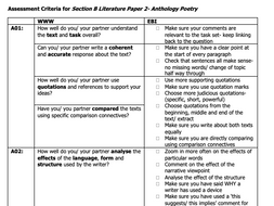 AQA English Literature Paper 2 (Modern Text and Poetry) Exam Feedback ...