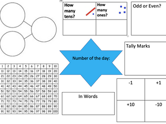 Understanding numbers