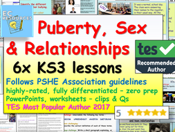 Puberty / Sex Education Unit RSE