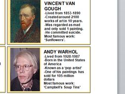 Grades 2-5 Set of 24 famous Artists 'Who am I?' cards.