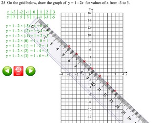 SMART Notebook GCSE Maths Sample Paper 1F - Animated Solutions