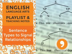 Using Sentence Types to Signal Relationships – Playlist and Teaching Notes