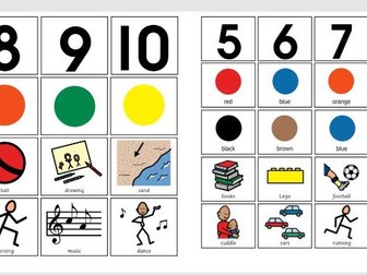 All about me profiles